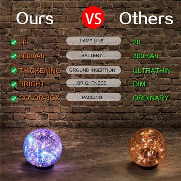 Solar Globes Lights Outdoor Garden Decor, (Medium 1 Pack) - Picture 3 of 6